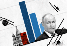 هل-بدأ-اقتصاد-الحرب-الروسى-يفقد-قدرته-على-الاستمرار؟